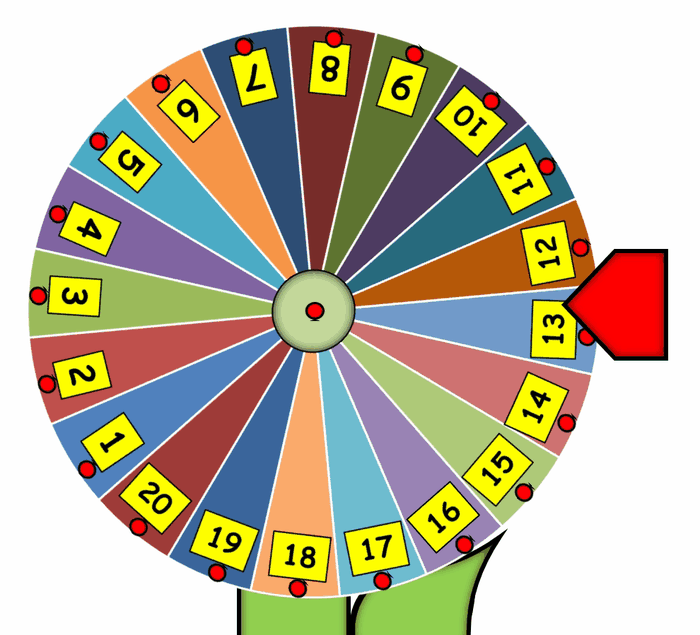 Ruleta numerada del 1 al 20 girando en la estación Ruleta Teórica